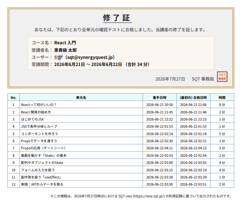 修了証（PDF）