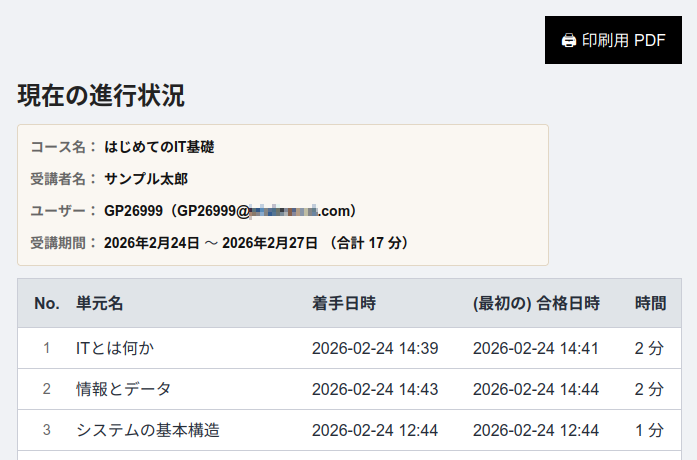 現在の進行状況
