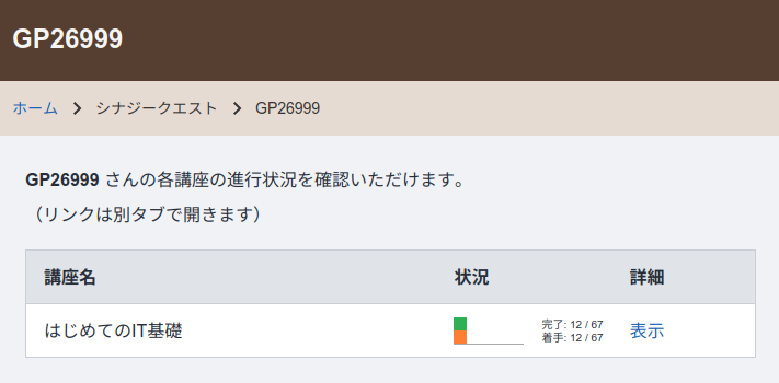 組織メンバーの進捗