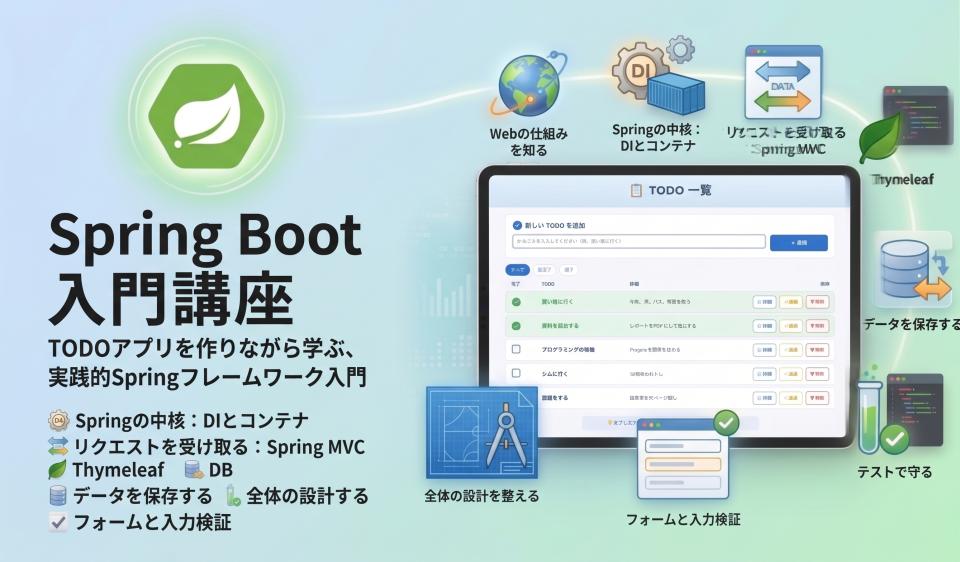 Spring Boot 入門講座